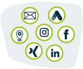 Customer Journey Touchpoints | digit.ly gmbh Customer Journey Touchpoints | digit.ly gmbh