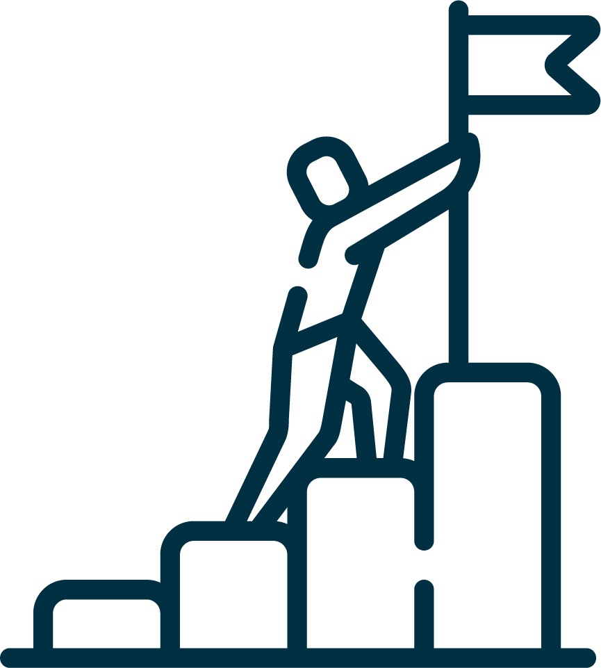 Zielfokus | digit.ly gmbh