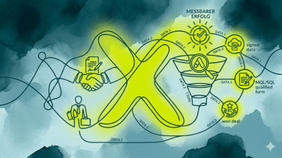 Messbarer Erfolg: Google Ads Conversion Tracking für komplexe Sales-Cycles