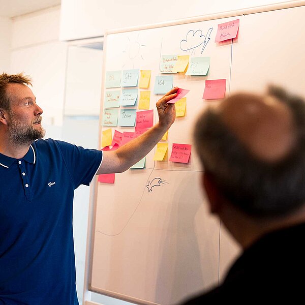 KI Workshop | digit.ly gmbh