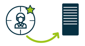 Interactive Business Experience | digit.ly gmbh