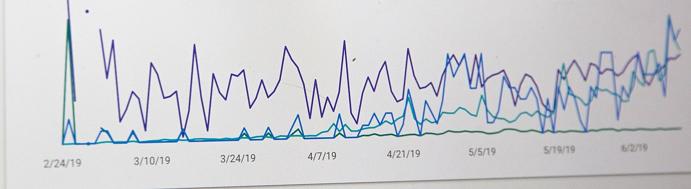 Ausschnitt Google Search Console | digit.ly gmbh