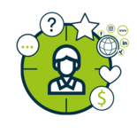 Zielgruppe definieren | digit.ly gmbh