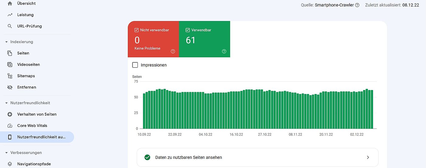GSC Nutzerfreundlichkeit | digit.ly gmbh