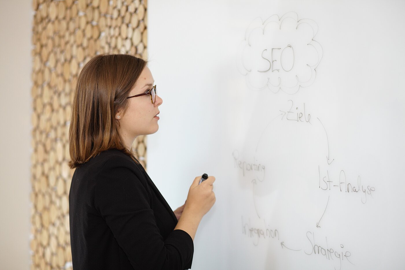 Mitarbeiterin der B2B Digitalagentur digit.ly erklärt Notizen an der Wand während eines Workshops.