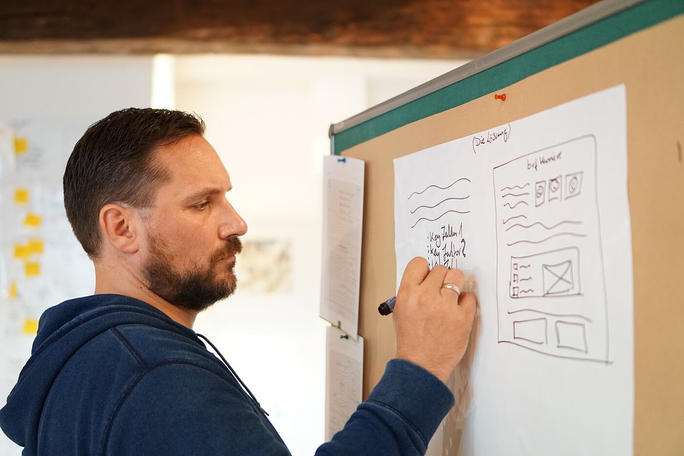 Mitarbeiter der B2B Digitalagentur digit.ly schreibt etwas während eines Workshops an die Wand.