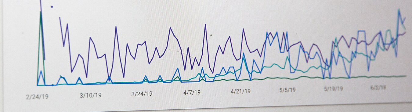 Ausschnitt Google Search Console | digit.ly gmbh